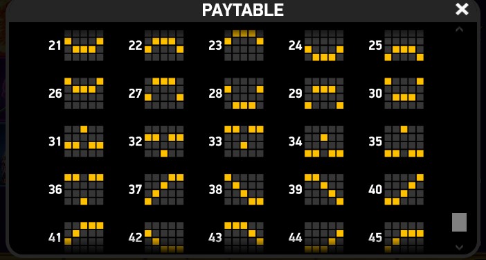 Tabla de pagos de Volcano Rising con los patrones de las betways 21 a 45 dibujados sobre la cuadrícula